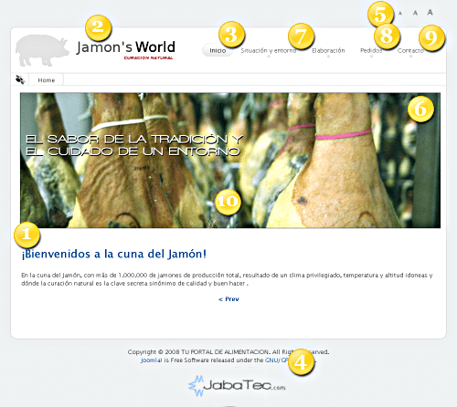Portal sector alimentación distribución módulos joomla Portal sector alimentación distribución módulos joomla