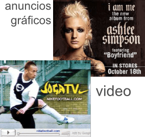 Buscadores Web para posicionar una Web. Google Yahoo y Msn